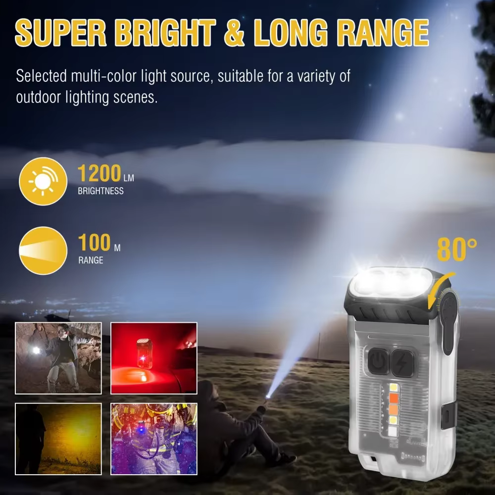 BORUiT V15 1200LM porte-clés LED lampe de poche EDC type-c lampe de travail Rechargeable torche avec
