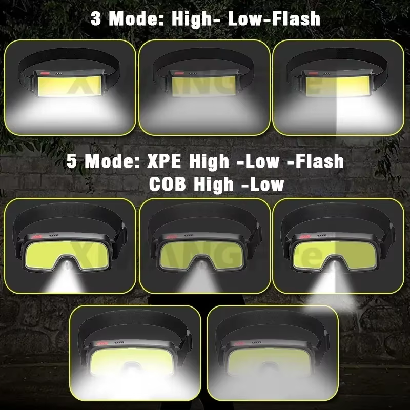 COB 180 °   Projecteur LED lampe frontale lampe de poche 3 Modes intégré USB batterie Rechargeable l