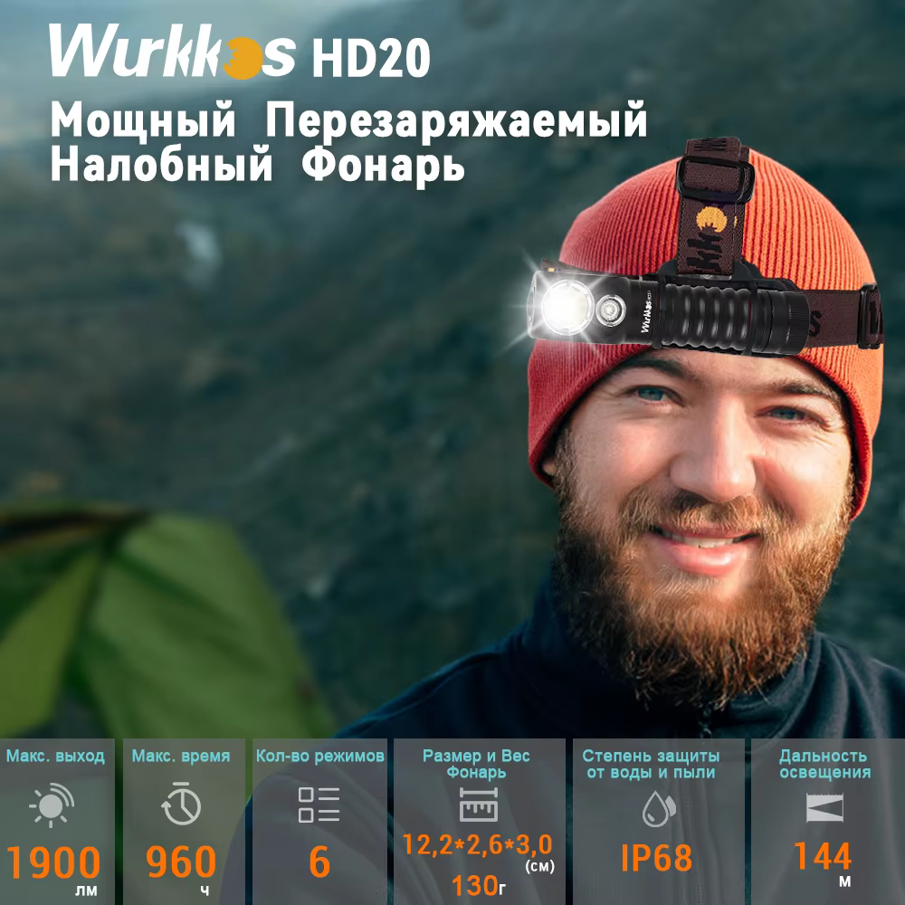 Wurkkos HD20 lampe frontale Rechargeable 2000LM torche magnétique IP68 projecteur 21700 EDC phare ba