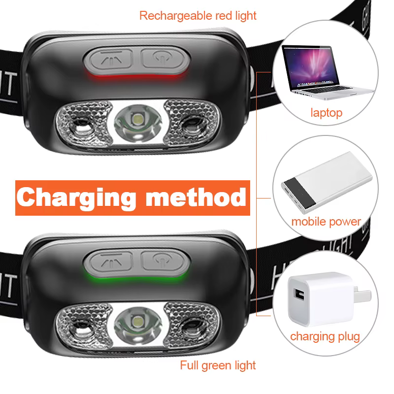 Mini lampe frontale Rechargeable USB avec capteur d'onde, lampe de poche d'éclairage extérieur pour