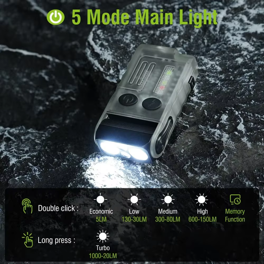 BORUiT V20 Buzzer EDC LED porte-clés lampe de poche tête pivotante type-c lampe de travail Rechargea