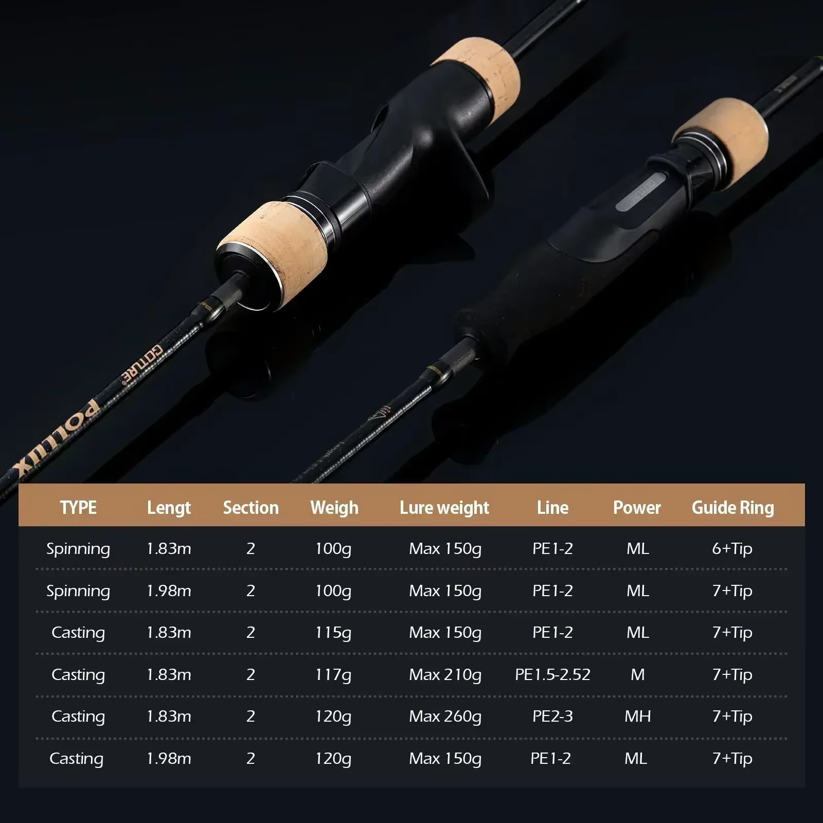 Canne à pêche Goture Pollux Slow Jigging 1,83 m, anneaux Fuji Japon, carbone 30T de qualité, canne d