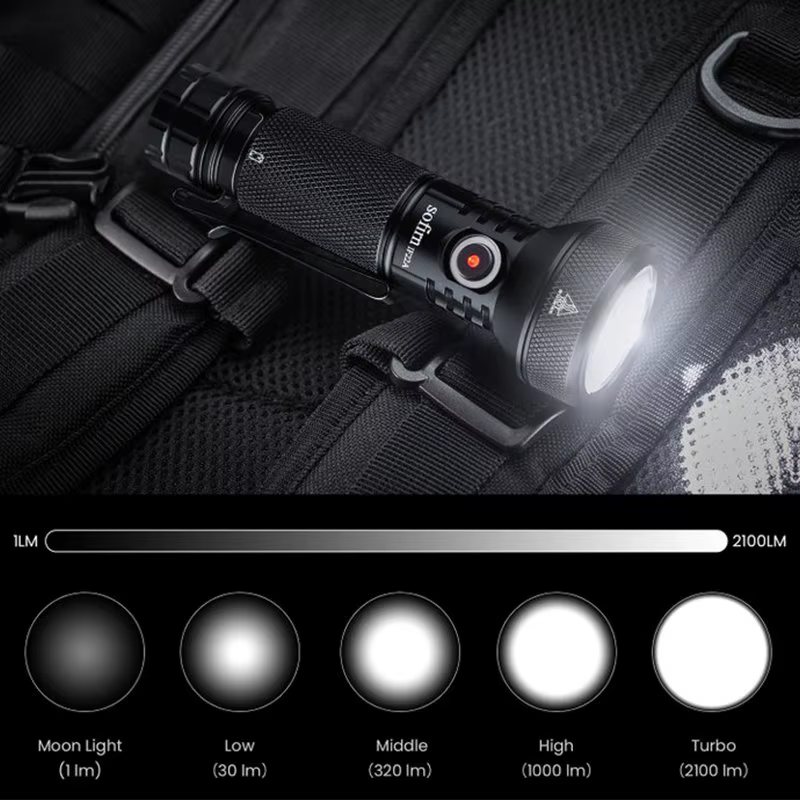 Sofirn IF22A 2100lm lampe de poche 21700 lumière puissante SFT40 LED 629M longue portée USB C Rechar