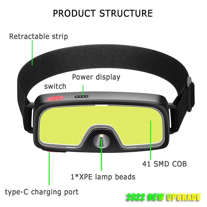 COB 180 °   Projecteur LED lampe frontale lampe de poche 3 Modes intégré USB batterie Rechargeable l
