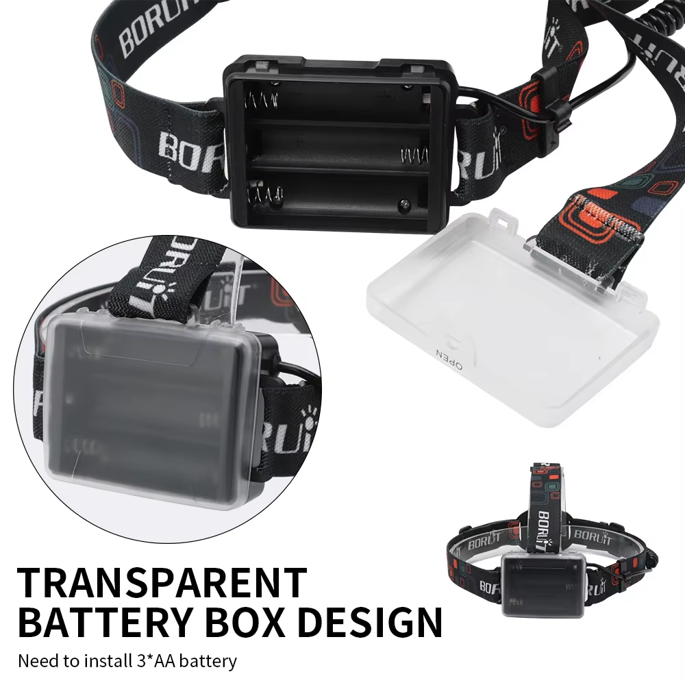 BOIRUiT RJ-2166 Zoom LED phare 1000LM puissant phare utilisation AA batterie tête torche étanche Cam