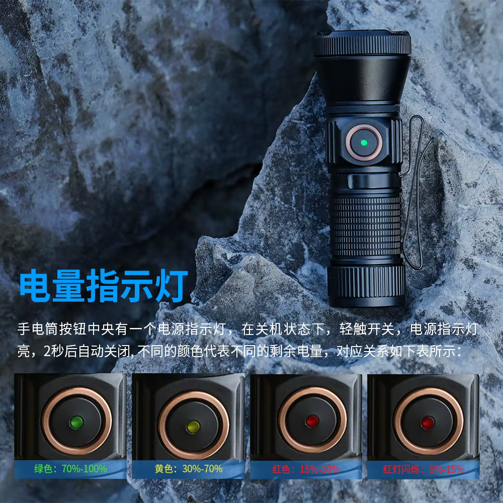 Olla Fire-Lampe de Poche EDC Rechargeable MT20, 1050LM Type C, Torche LED de Charge USB, Mini Lampe