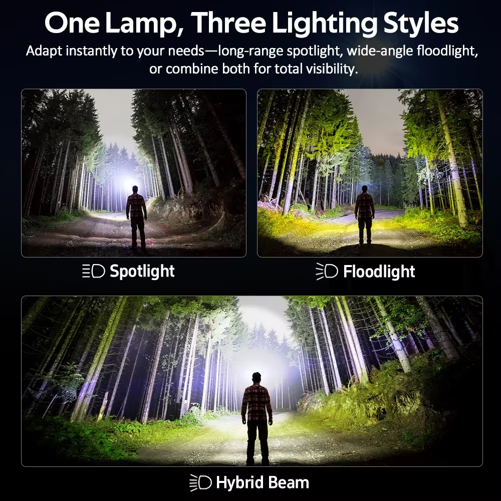 SOFIRN lampe frontale HS22 2500lm 18650 4000mAh lampe de poche 2700-6000K en continu SFT25R LED régl