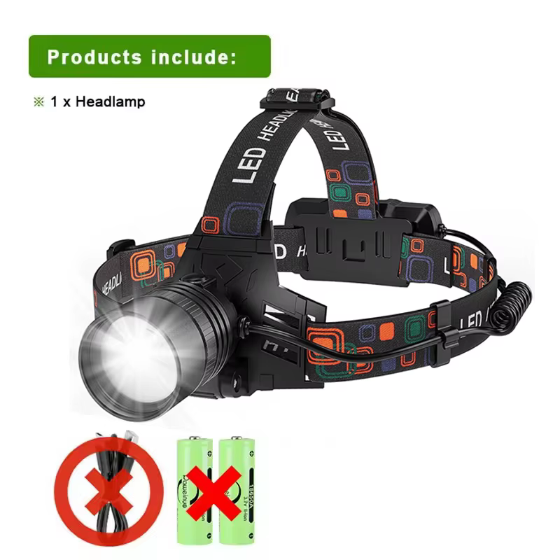 Lampe frontale en alliage d'aluminium Rechargeable par USB lampe frontale Super lumineuse 3 Modes d'