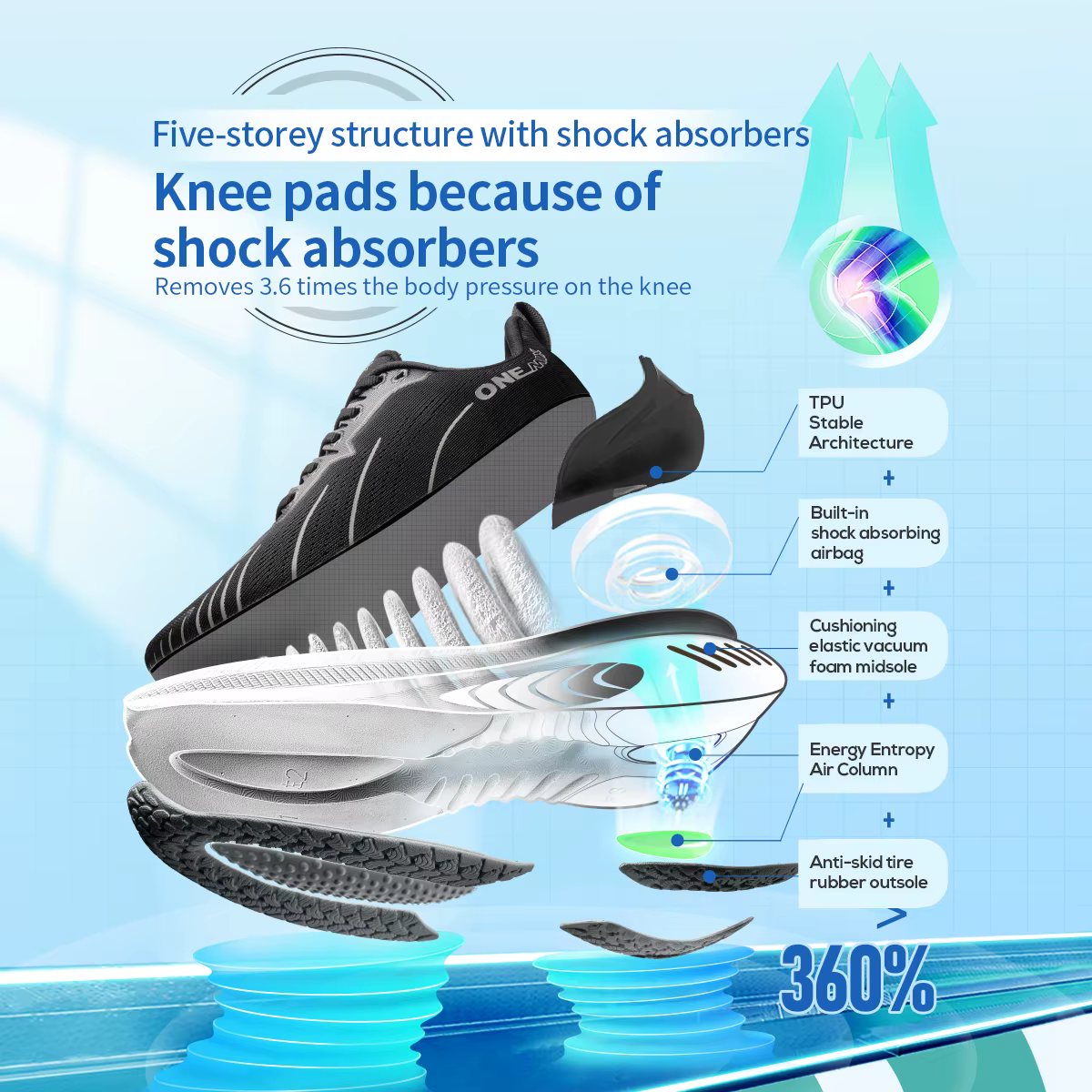 ONEMIX nouvelles chaussures de course à amorti pour hommes coureurs lourds appropriés à lacets sport