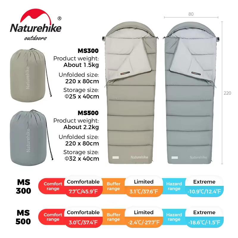 Natureifa-Sac de couchage léger lavable en machine, M180, M300, Double, Camping, Hiver