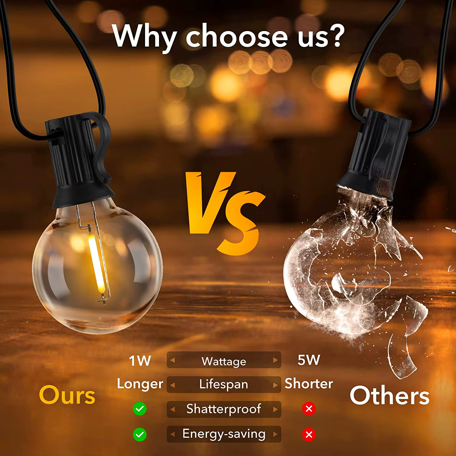 Guirxiété Lumineuse Globe G40, EU 220V, 100FT/30M, 100 Ampoules en Plastique, pour ixde Noël, Jardin, Lampe Décorative