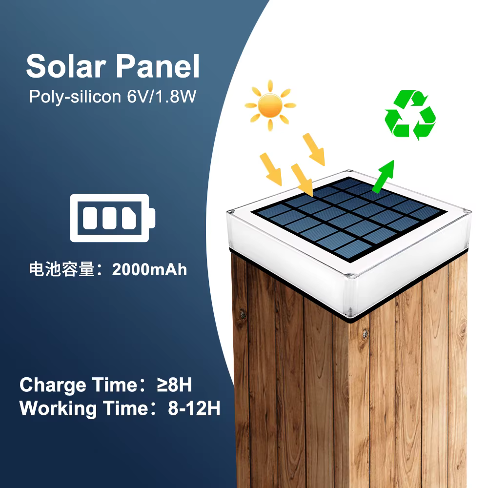 T-SUN 1PC lumière d'énergie solaire IP65