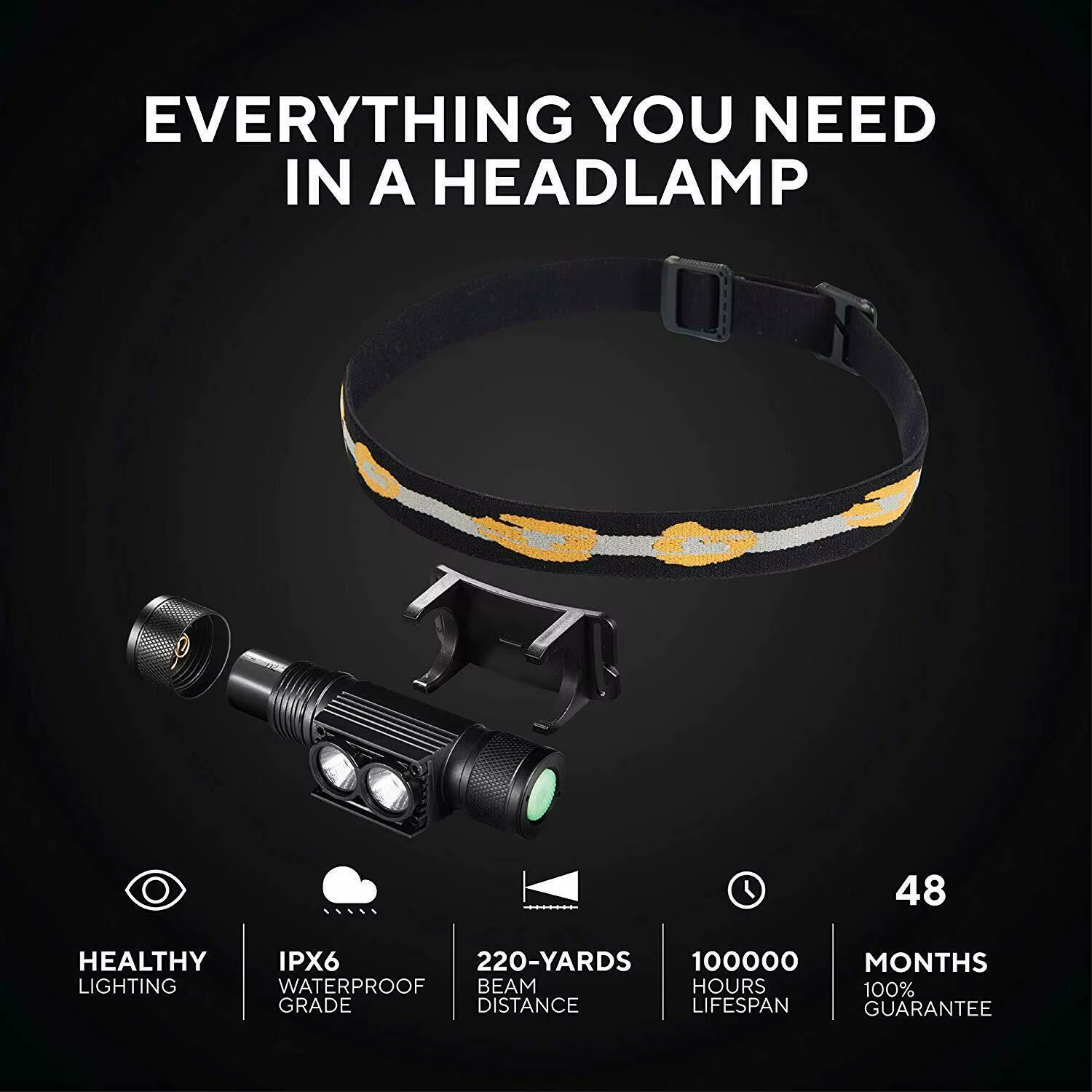 Lampe frontale LED mini SOFIRN H25S XML 1200lm