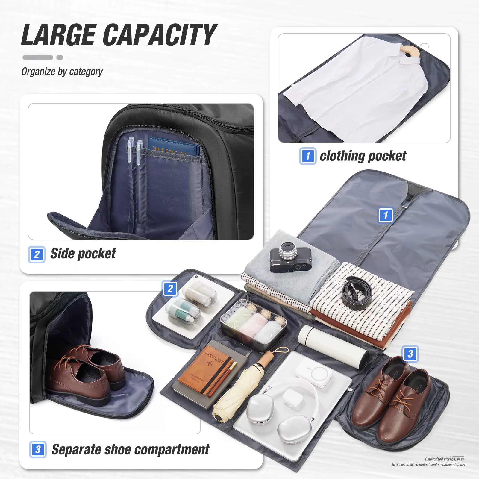 Sac de voyage pour homme