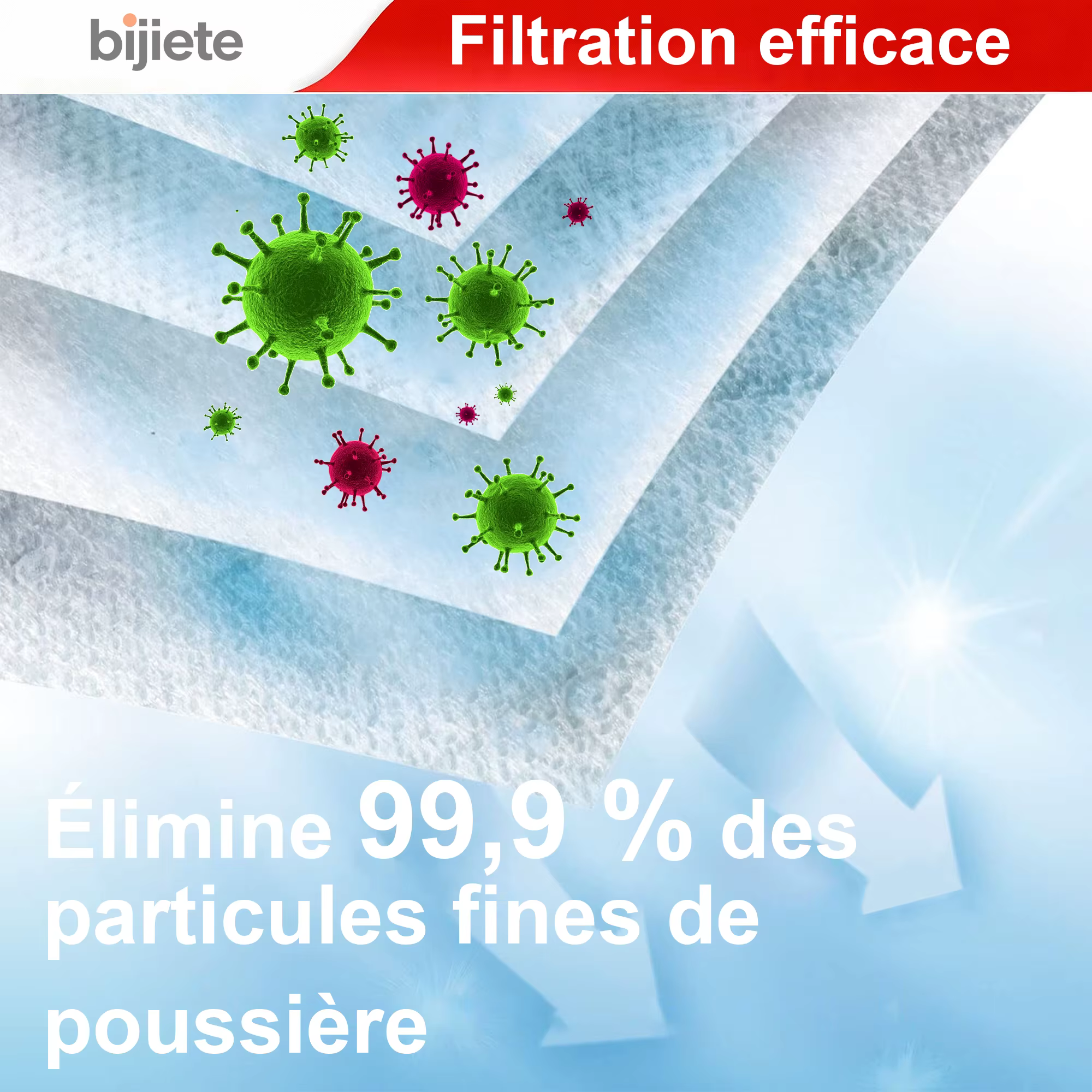 Sacs PowerProtect pour aspirateur Bosch Type G, BBZ41FGALL [Classe énergétique B], sacs d'aspirateur pour Bosch Type G