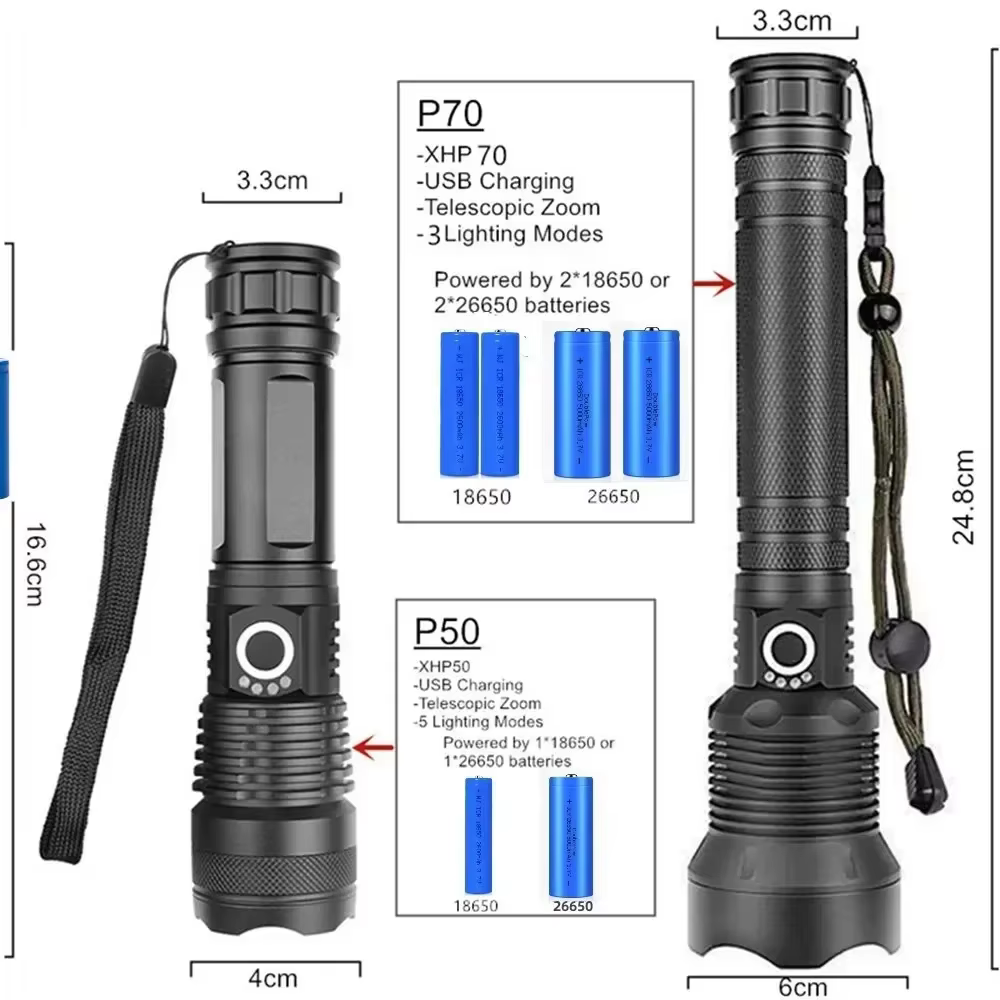 Lampes de poche LED rechargeables 90000 lumens lampe