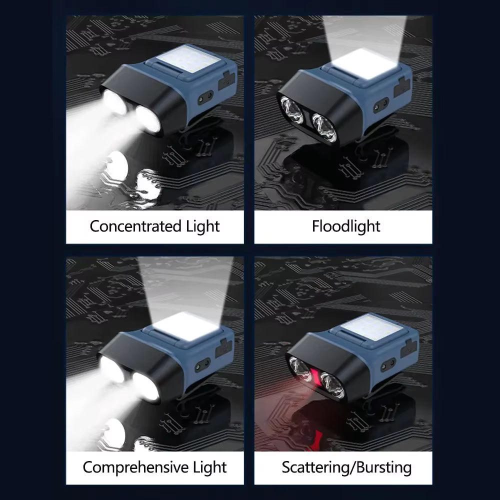 Lampe frontale LED à Clip