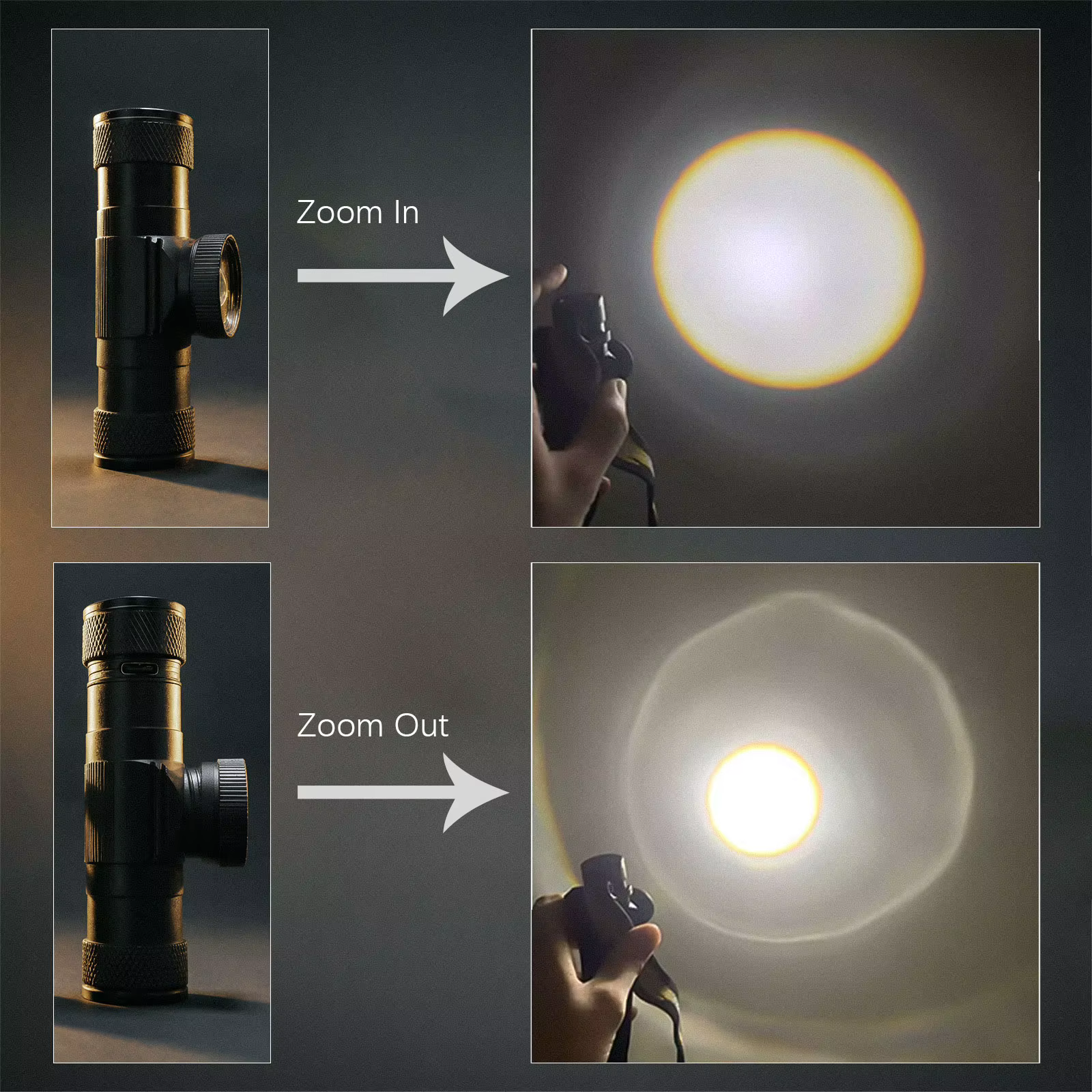Le plus récent phare LED haute puissance