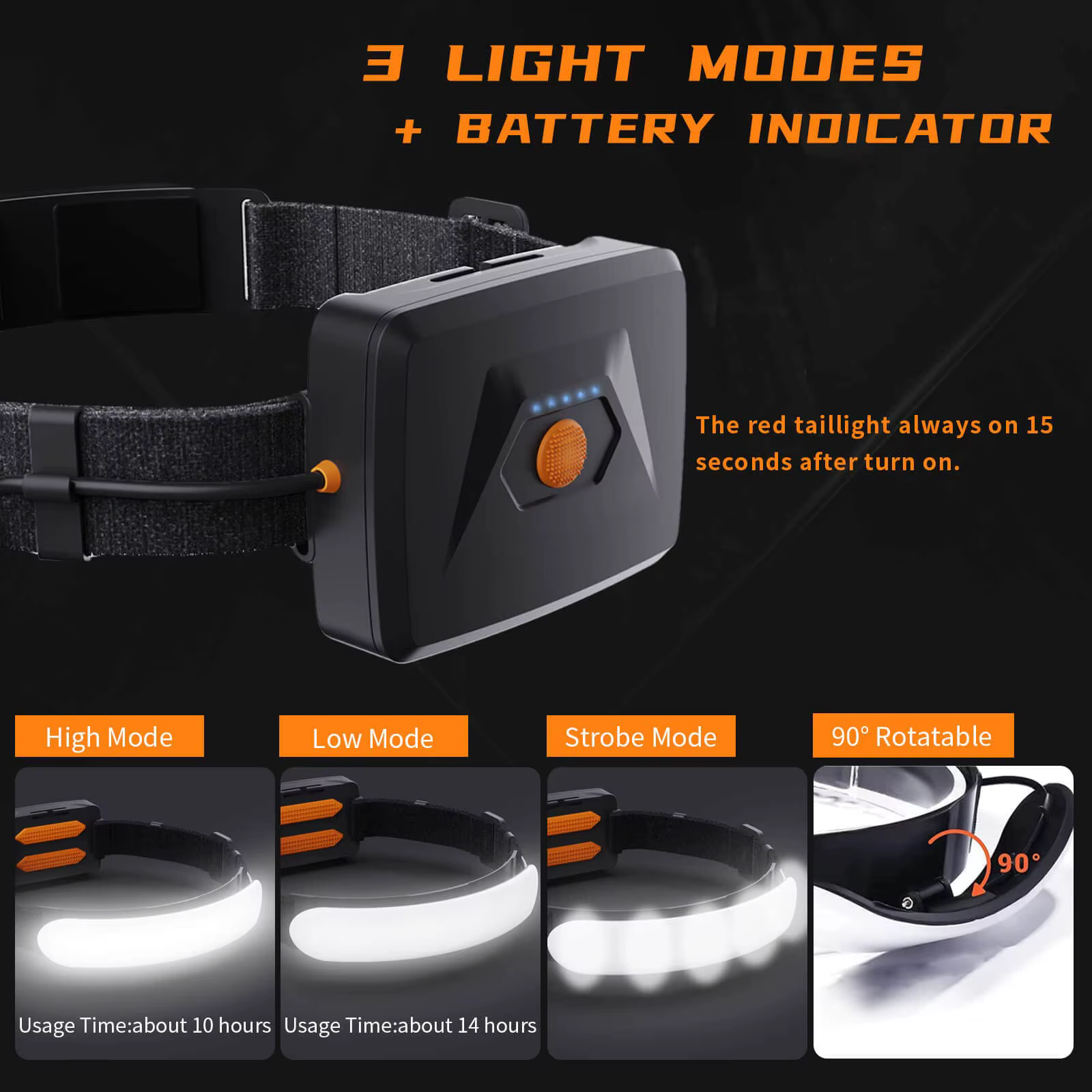 Lampe frontale rechargeable