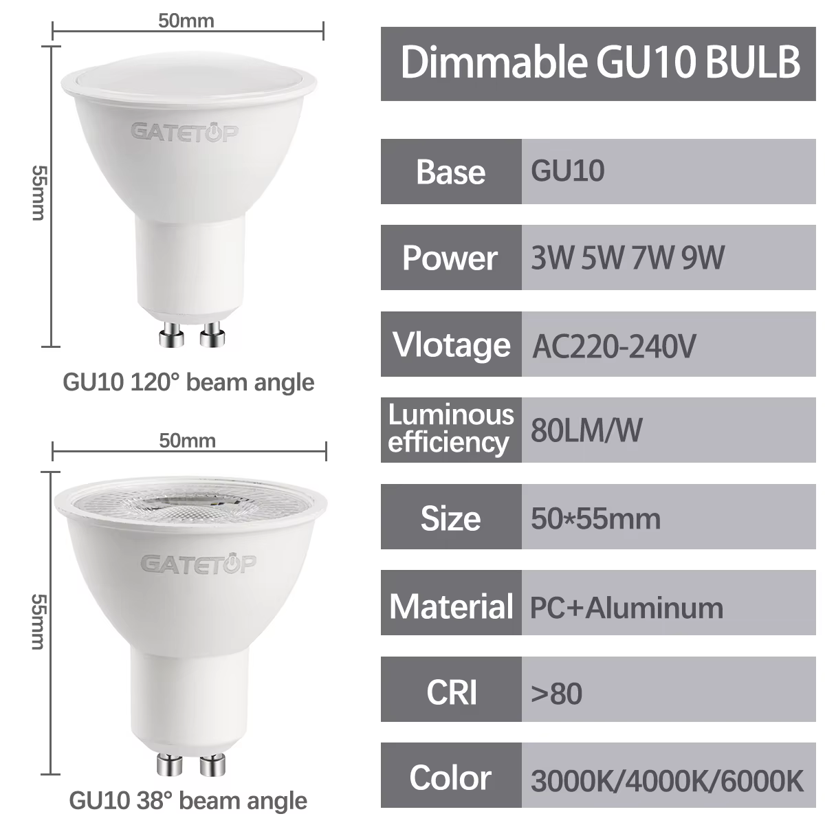 Ampoule LED GU10 Dimmable 220V, Lumière Chaude 3000K 4000K, Remplace Lampe Halogène 50W, pour Éclairage Directionnel Domestique (1/4/8/12/16/20 Pièces)