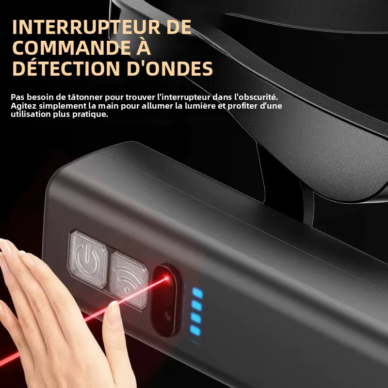 Lampe frontale à clipser sur l'oreille – Lampe frontale LED lumineuse