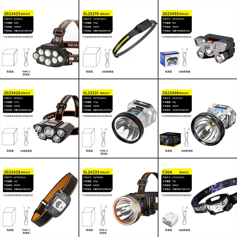 Lampe frontale tout soir