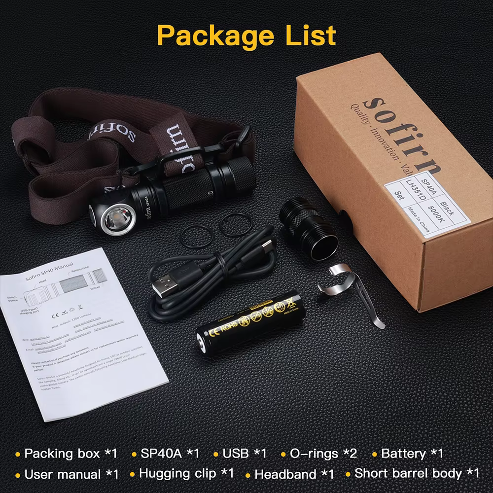 Sofirn SP40A TIR optique lampe frontale LED Rechargeable TN-3535 1200lm 18650 phare 18350 Angle