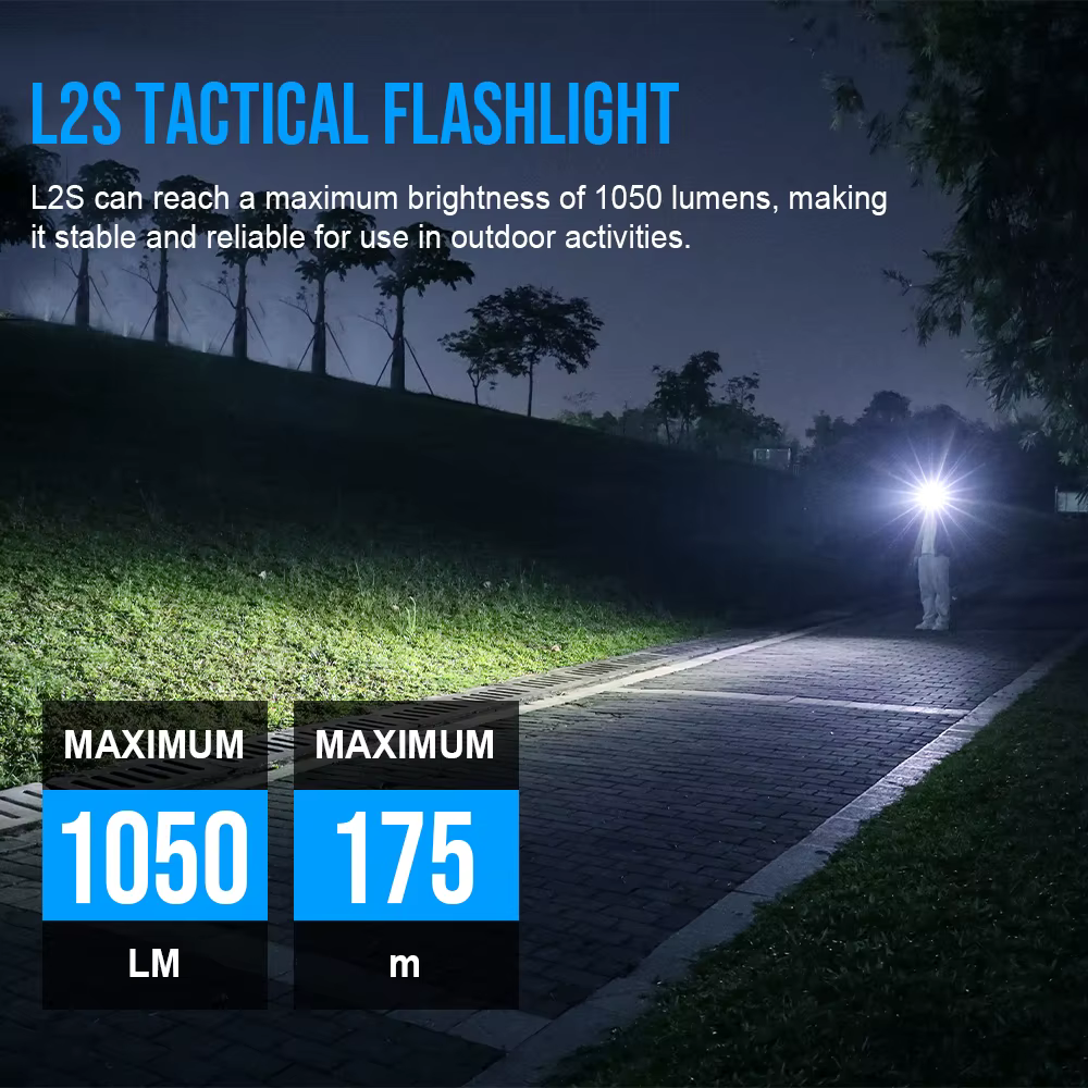 Trustfire L2S lampe de poche tactique 1050Lumens IPX6 14500 torche portable éclairage Tyce C USB