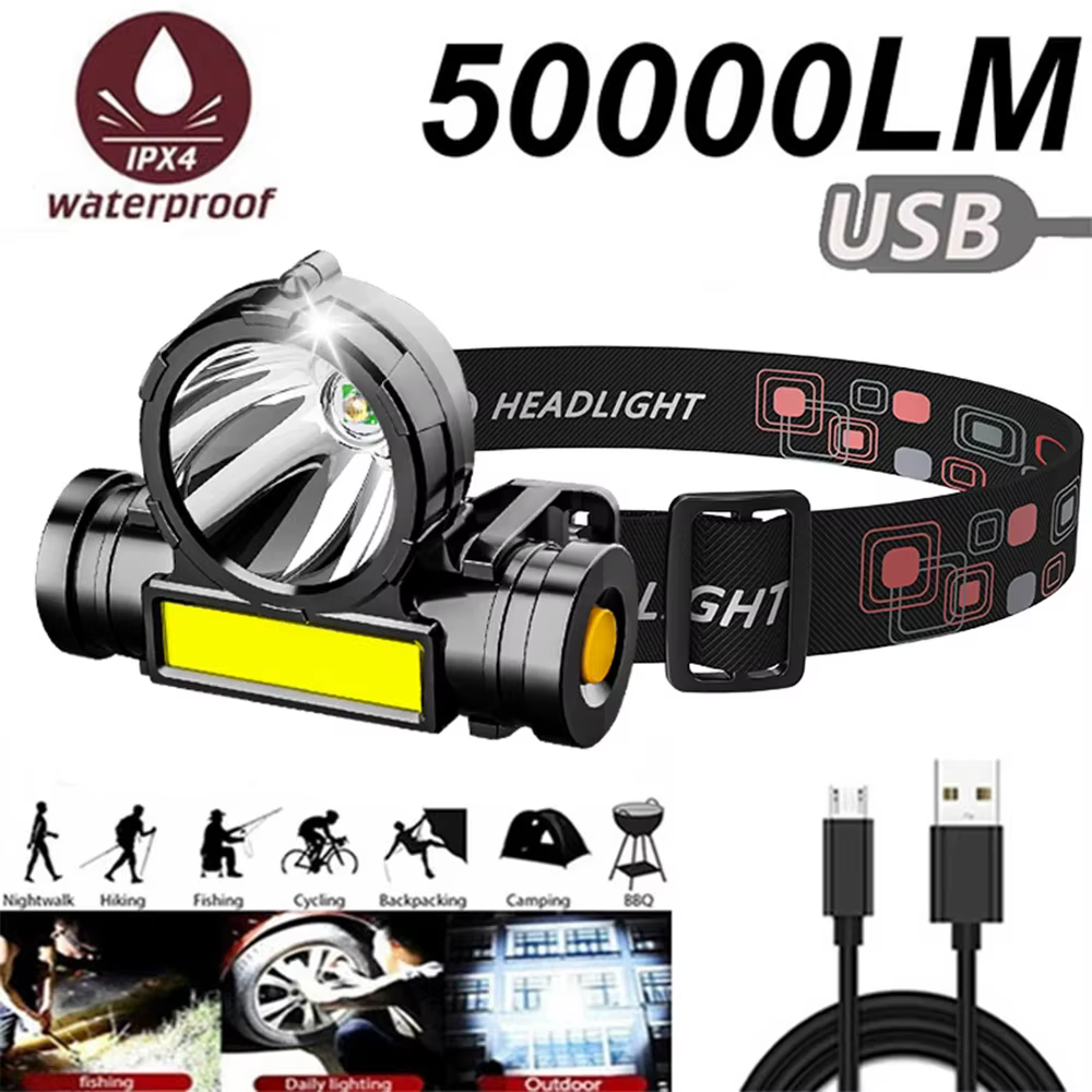 Lampe frontale LED puissante HOMEFISH