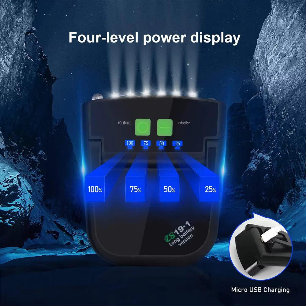 LED lampe frontale Mini pince sur casquette chapeau lumière tête torche pêche Camping
