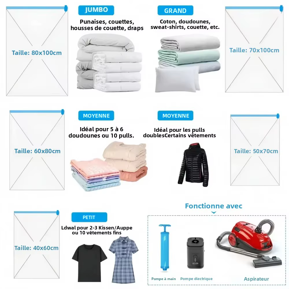 Sacs de rangement sous vide