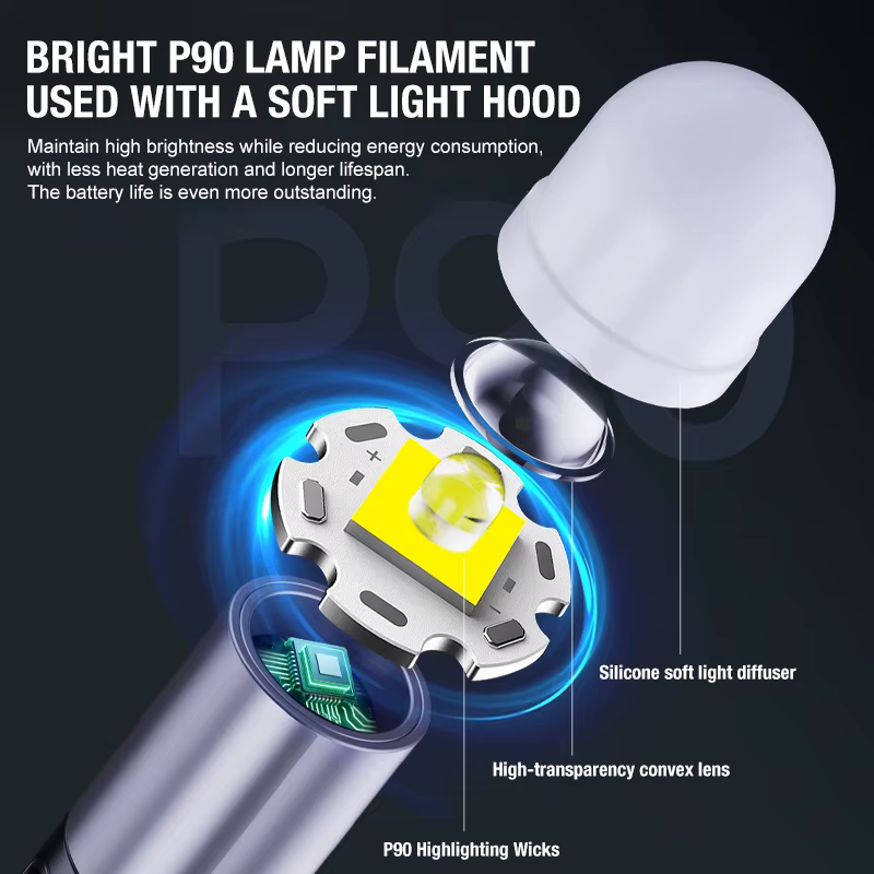 Lampe torche puissante pour l'extérieur