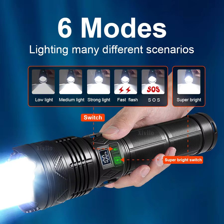 Lampe torche ultra-lumineuse la plus puissante avec lanterne tactique COB