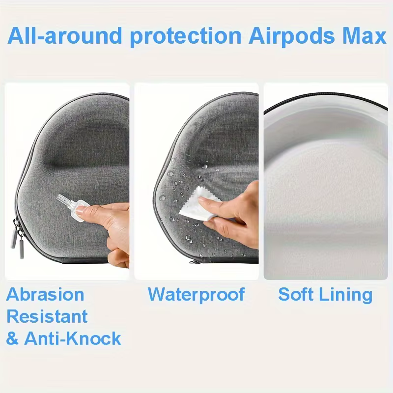 Étui pour étui de voyage AirPods Max – Organisateur durable et léger avec rangement de câble de chargement pour Apple AirPods Max
