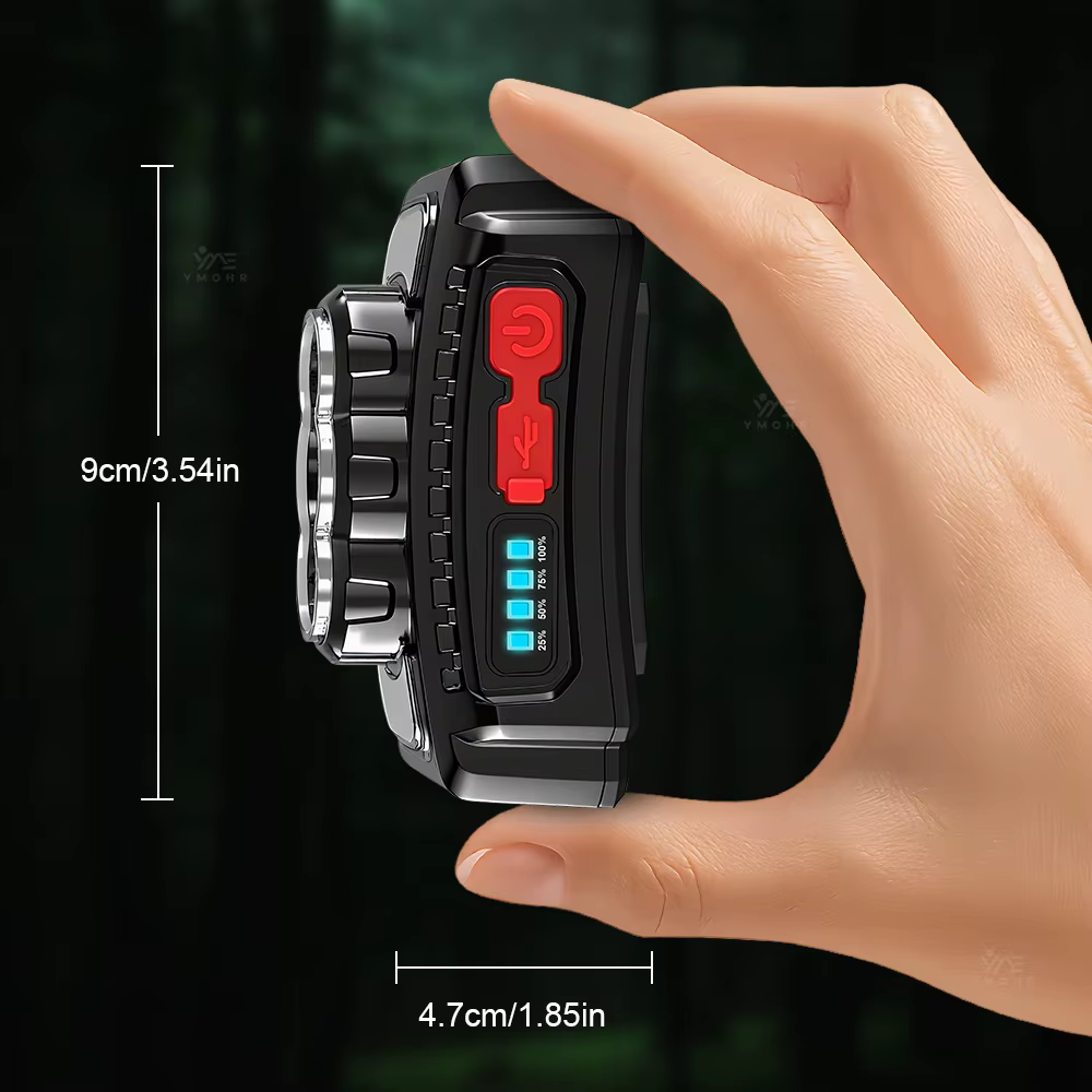 Lampe frontale LED puissante