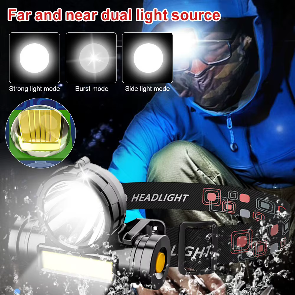 Puissante lampe frontale LED torche Portable USB Rechargeable tête lanterne