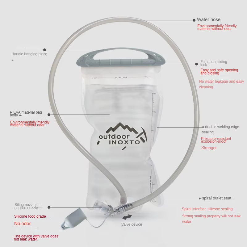 Camping et randonnée PEVA sac d'eau Portable vessie d'eau sac à dos d'eau sac de bouteille 1,5L 2L
