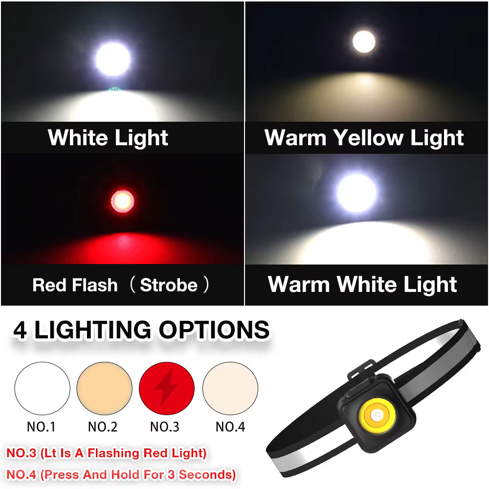 Lampe de pistolet de pulvérisation de qualité industrielle, chargement USB, outil d'éclairage domestique, adapté à la lumière du pistolet de pulvérisation, éclairage auxiliaire pour outils de peinture