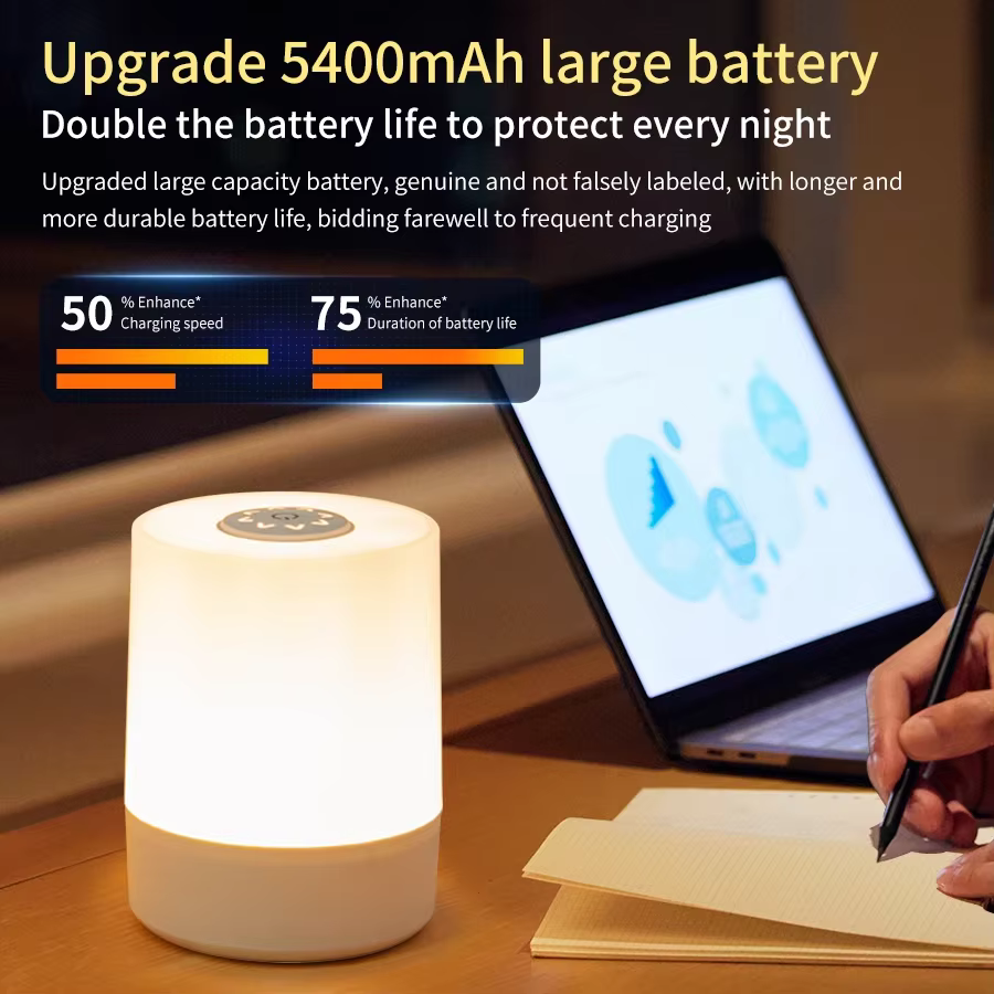 LED tactile lueur veilleuse télécommande synchronisation gradation chambre de bébé chambre éclairage lampe de Table décoration chevet lampe de couchage