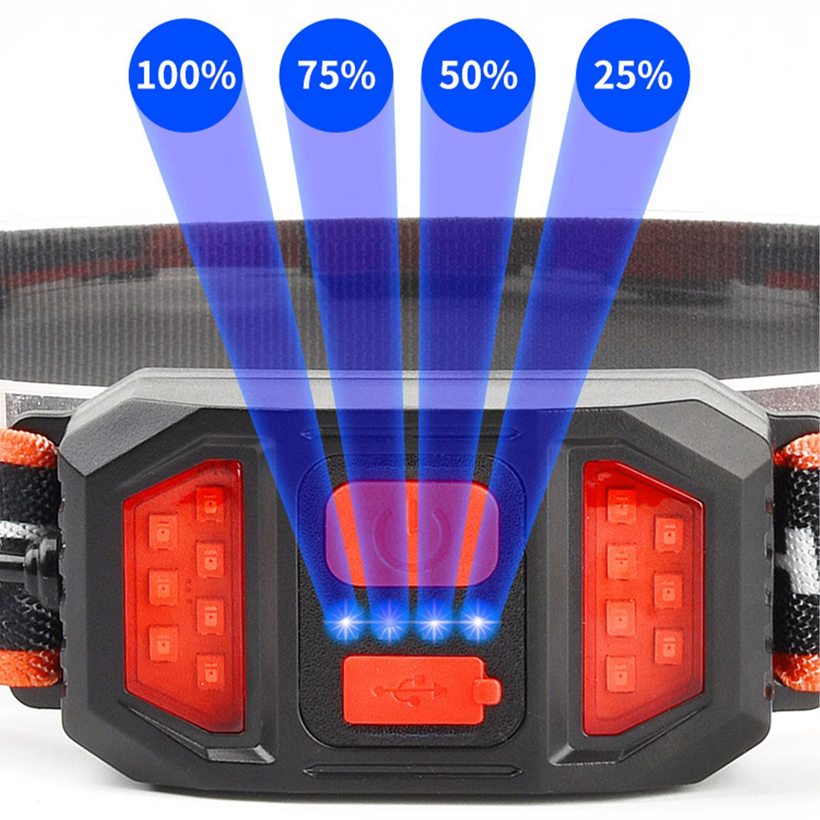 Lampe frontale LED avec phare arrière