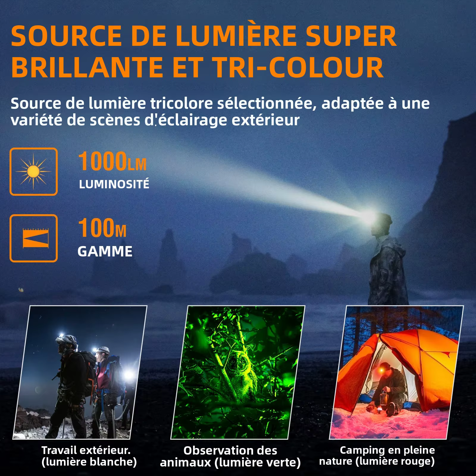 BORUiT HP360 LED phare 1000LM puissant type-c rechargeable