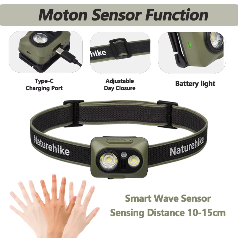 Lampe frontale de camping Naturehike à induction intelligente