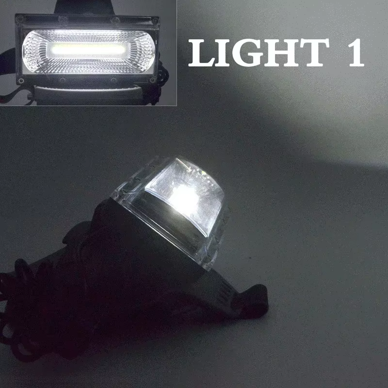 Lampe frontale LED professionnelle 1800 lumens