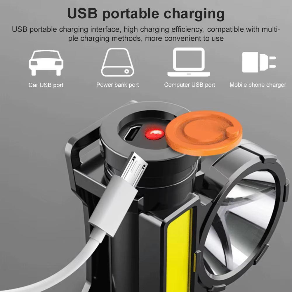 Lampe frontale LED puissante HOMEFISH