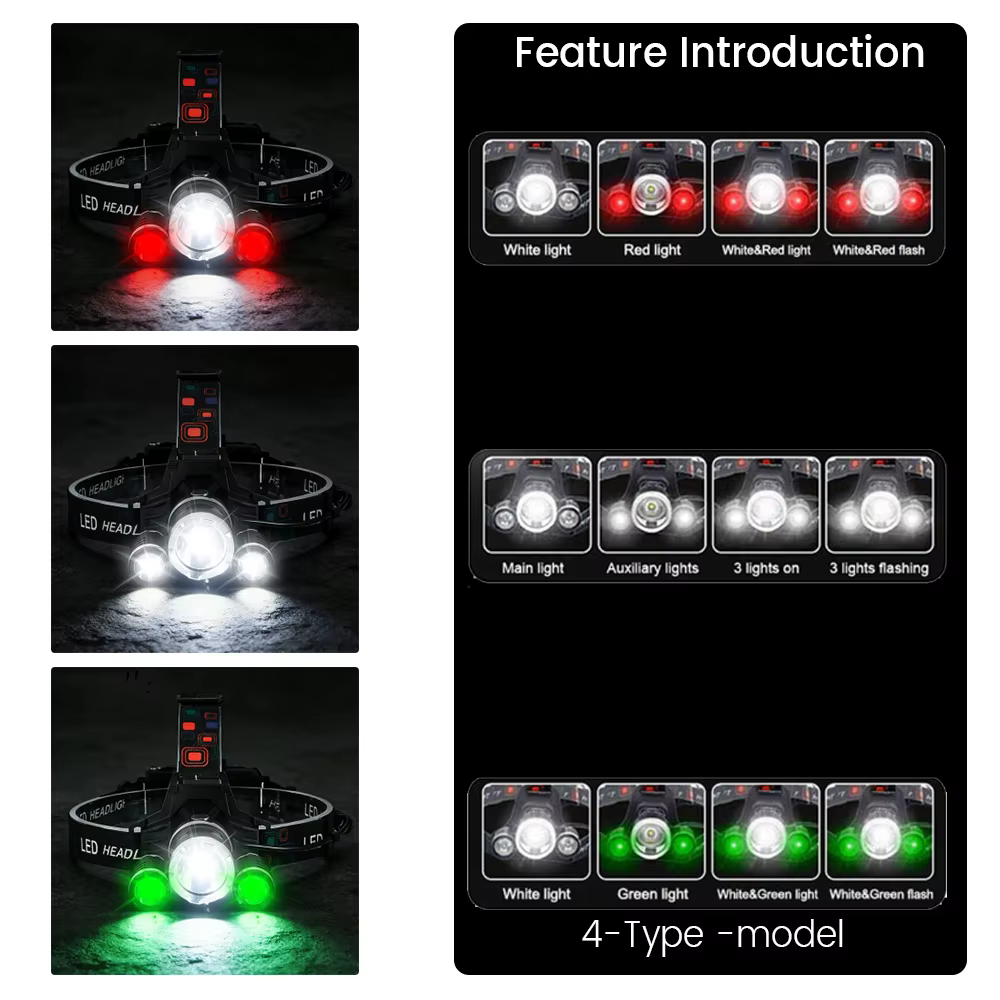 Trois lampes frontales LED lumineuses rouge/vert/blanc