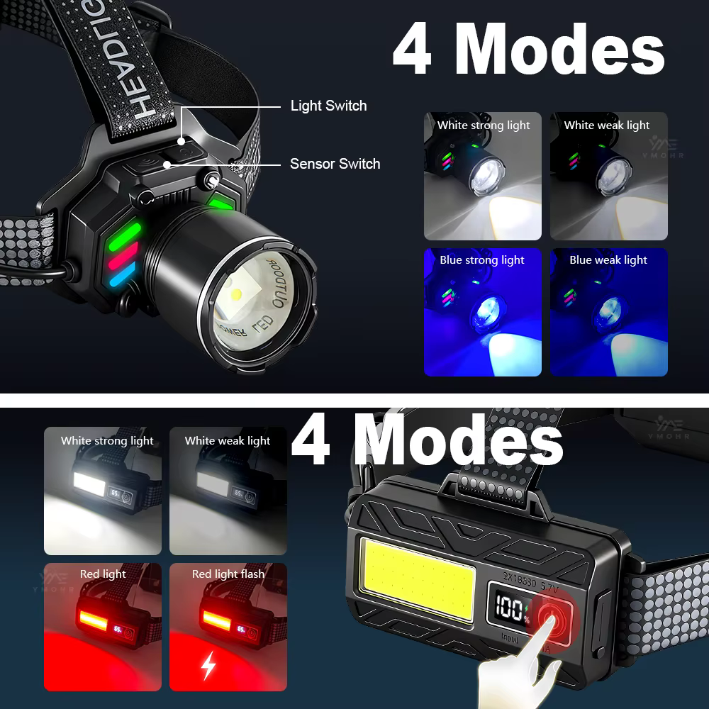Lampe Frontale de Pêche LED, Détecteur Lumière Bleue, Rechargeable USB, Batterie 18650, Etanche, Mains Libres