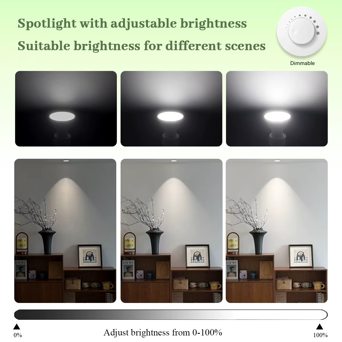 Projecteur Led GU10 à intensité variable 220V, lumière chaude 3000K 4000K 6000K, ampoule à gradation, remplacement de lampe halogène 50W, pour la maison, 5/8/10/12 pièces