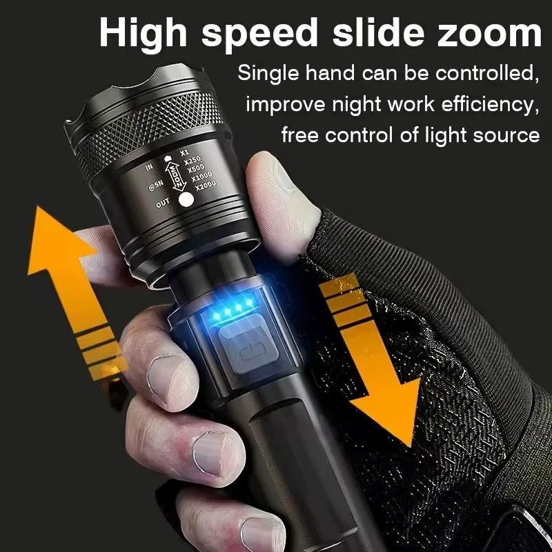 Lampe de poche Led haute puissance
