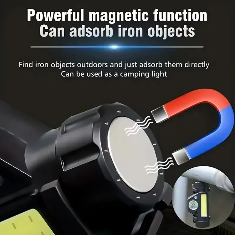 Lampe frontale LED de pêche Rechargeable