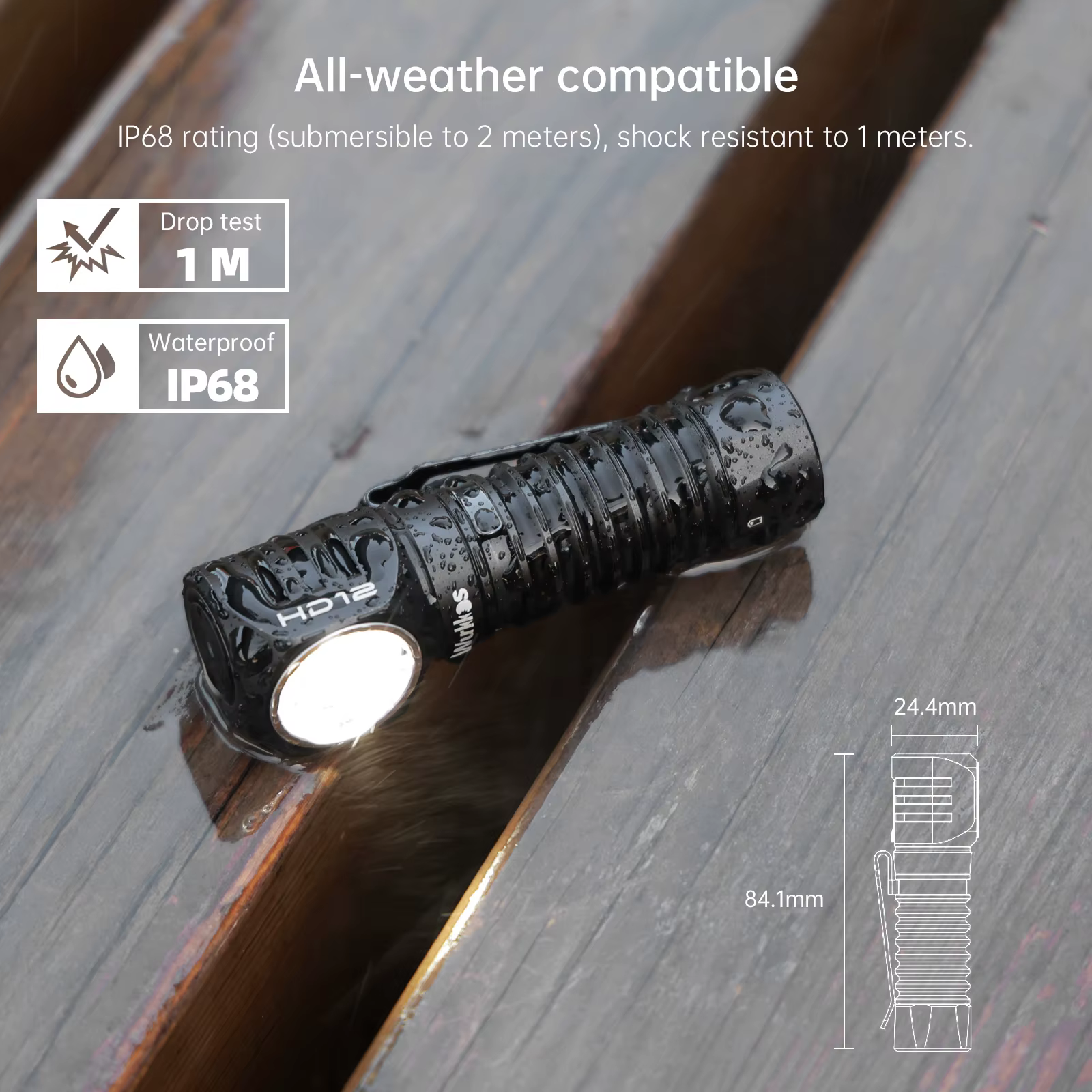 Lampe frontale Wurkkos HD12 850 lumens